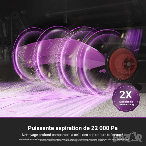 Прахосмукачка Робот Eureka J15 Max Ultra Сухо и Мокро Почистване 22000 Pa, Измиване с 80°C, Станция), снимка 4 - Прахосмукачки - 55235908