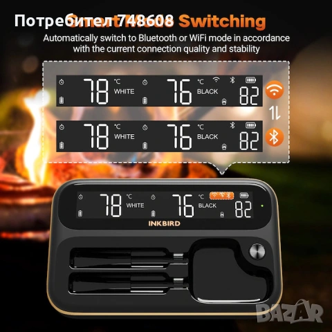 Цифров термометър за месо, INKBIRD INT-12-BW, снимка 2 - Друга електроника - 53951924