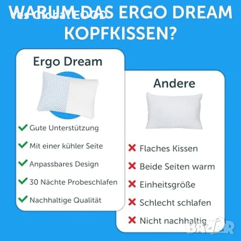 Ergo Dream Memory Foam възглавница 50x70 см регулируема, снимка 5 - Възглавници - 55354615