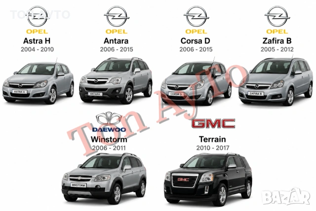 Адаптерна Рамка 7" инча Опел Астра Антара Корса Зафира Daewoo GMC Opel Андроид Android 2 дин 2 din, снимка 11 - Аксесоари и консумативи - 55030312