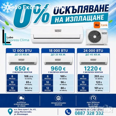 климатик NeTsu 5 години гаранция 