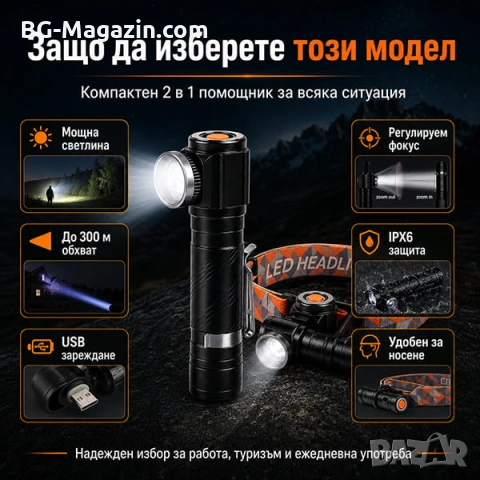 Мощен LED акумулаторен челник за глава 2в1 туристически лед фенер USB за риболов къмпинг палатка, снимка 5 - Къмпинг осветление - 50938502