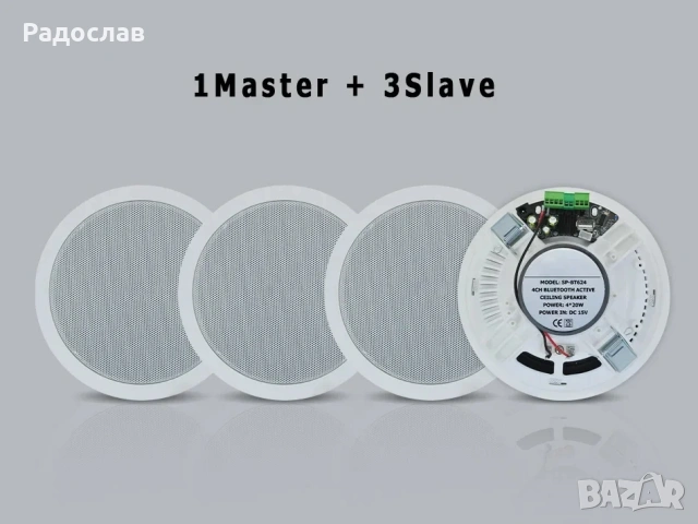 Аудио система за вграждане (Bluetooth) 4x20w