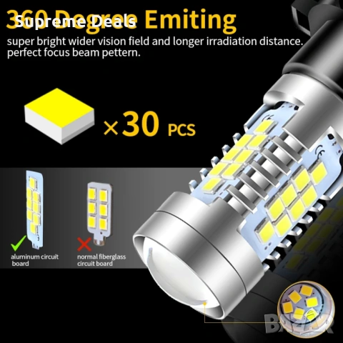 LED крушки за дневни светлини P13W, снимка 9 - Аксесоари и консумативи - 54157949