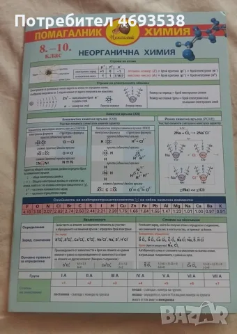 Продавам чисто нови учебници и помагала , снимка 4 - Учители и преподаватели - 55508754