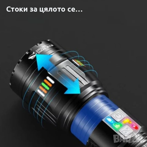 Светодиоден фенер Smiling Shark с телескопично увеличение и PowerBank функция, снимка 4 - Къмпинг осветление - 55099902