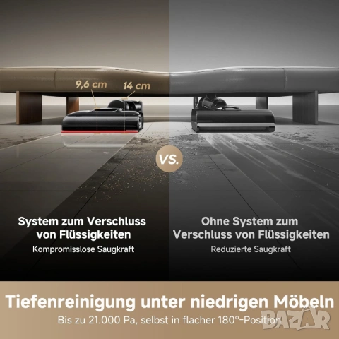 Прахосмукачка за Сухо и Мокро Dreame H15S 21000Pa, AI рамо, 180° Плосък Дизайн, Самопочистване 90°C!, снимка 3 - Прахосмукачки - 54171131