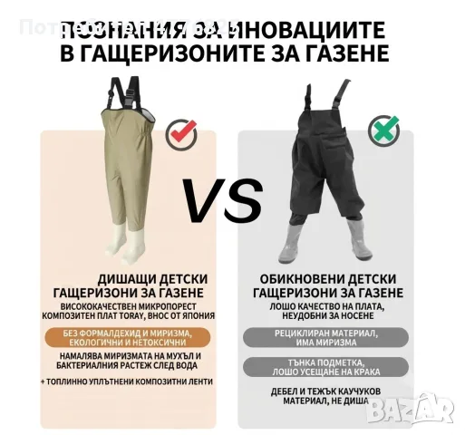 Детски гащеризон за газене, снимка 3 - Други - 55536600