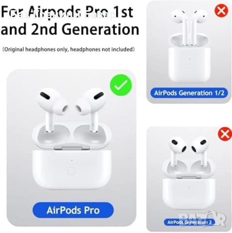 Нов Резервен кейс за AirPods Pro 1/2 USB-C Qi 660mAh кутия за зареждане на слушалки, снимка 2 - Други - 54347249
