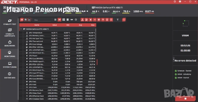 Видео карта Asus Dual RTX 4060 ti 8GB GDDR6 Nvidia GeForce, снимка 7 - Видеокарти - 54884073
