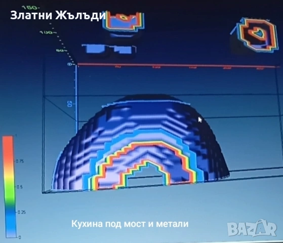Продавам Скенер за метали Gladiator Ground Monster 15 Метра Дълбочина , снимка 10 - Други инструменти - 54391567
