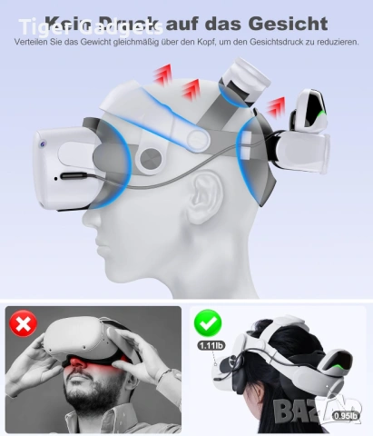 MQ4000 VR Elite Head Strap – комфортен head strap за Meta Quest 2 / Quest 3 с 2 батерии 6700mAh, снимка 3 - Друга електроника - 54550640