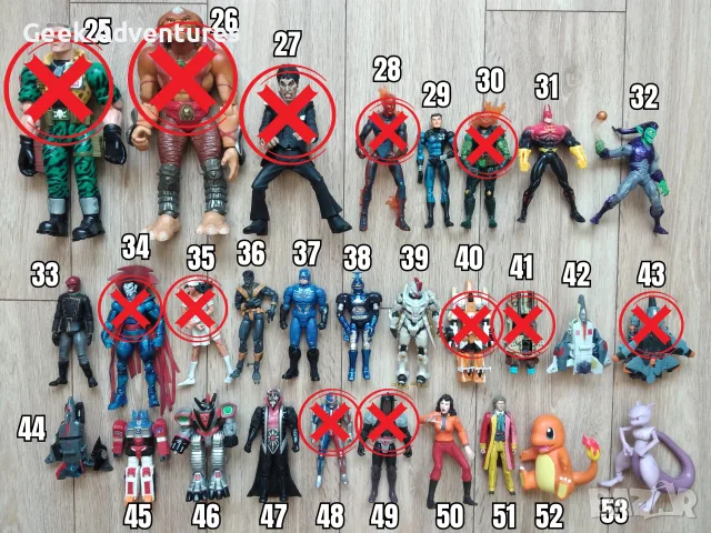 Колекционерски Екшън Фигурки - Batman Marvel Funko Pop Action Figures, снимка 3 - Колекции - 47499376