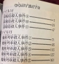 Манга комикси - досиетата по делото Киндайчи / 金田一少年の事件簿, снимка 3