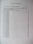 Книга "Дневник - Едмон и Жюл дьо Гонкур" - 888 стр., снимка 9