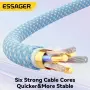 НОВ Кабел Essager 100W / 7A USB-A към Type-C – Бързо зареждане & Усилване с 6 Ядра, снимка 3