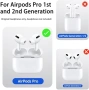 Нов Резервен кейс за AirPods Pro 1/2 USB-C Qi 660mAh кутия за зареждане на слушалки, снимка 2