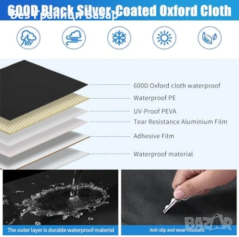 Ново Водоустойчиво покривало за градински стол 600D 80x79x104 см UV защита с катарами, снимка 3 - Градински мебели, декорация  - 54044678