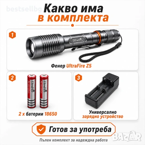 Мощен акумулаторен фенер CREE XM-L T6 Zoom с 2 батерии 18650 и универсално зарядно, снимка 5 - Къмпинг осветление - 35888288