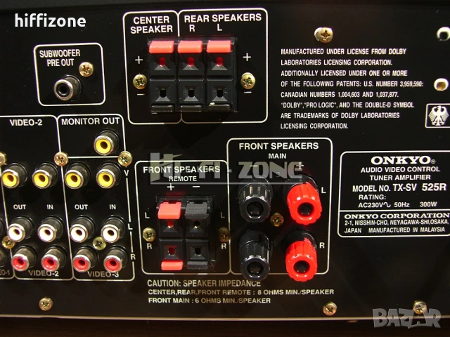 Ресивър   Onkyo tx-sv525r , снимка 8 - Ресийвъри, усилватели, смесителни пултове - 54061427