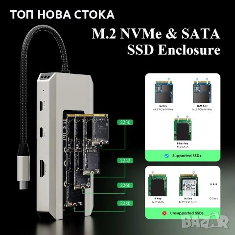 Докинг станция Minthouz USB-C, 8-в-1 USB хъб , снимка 7 - Кабели и адаптери - 54979983