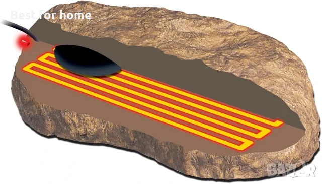 Електрическа нагревателна скала за влечуги Exo Terra Heat Wave Rock, малка 10W, снимка 4 - Терариуми и оборудване - 55646730