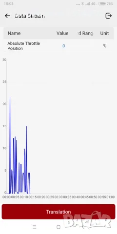 Мобилна автодиагностика по адрес София,Своге, снимка 12 - Сервизни услуги - 55465180