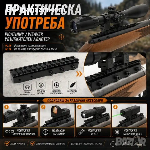 Удължителен адаптер пикатини стойка уивър база за въздушна ловна пушка еърсофт гладкоцевна стойка, снимка 5 - Оборудване и аксесоари за оръжия - 51092139