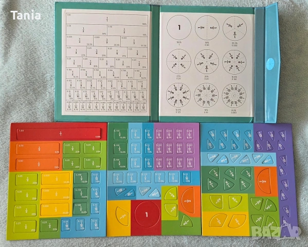 Магнитна дъска с дроби, снимка 2 - Образователни игри - 54131950
