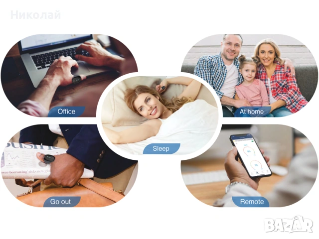  Gima O2Ring Oxygen Monitor, снимка 6 - Друга електроника - 54585840
