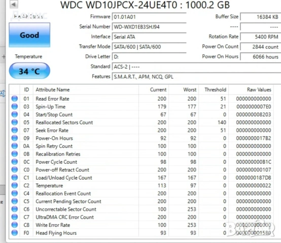 Твърд диск HDD, 1TB, 2.5", 100% здраве