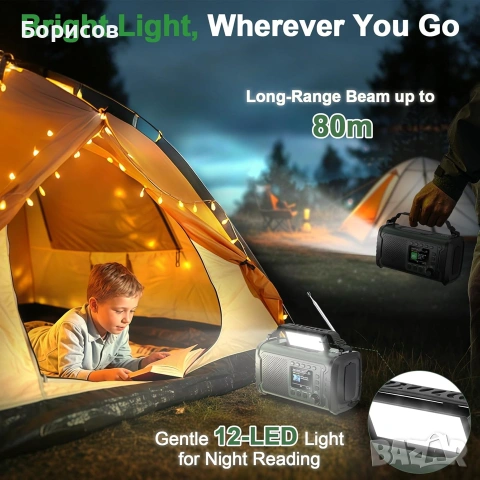 МУЛТИФУНКЦИОНАЛНО АВАРИЙНО СОЛАРНО РАДИО ,27000mah , снимка 8 - Радиокасетофони, транзистори - 55232300