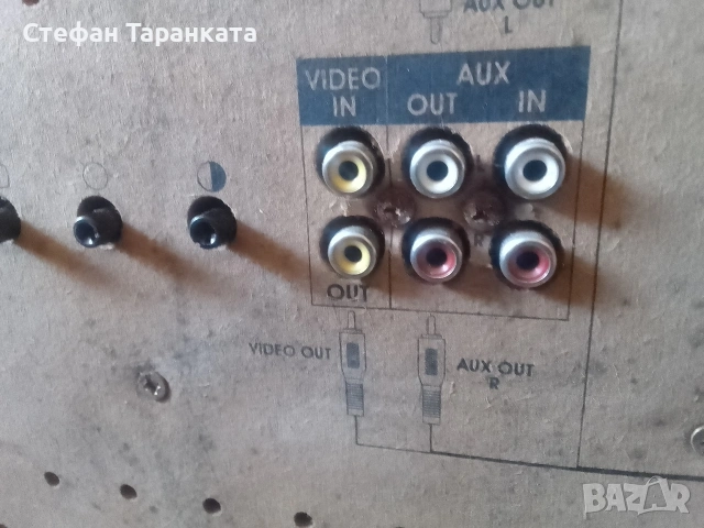 караоке тонколона работи си на AUX, снимка 4 - Тонколони - 54758582