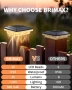 Комплект соларни LED лампи за външен монтаж BRIMAX тип „греда/колона“ IP65 (4/6 броя), снимка 3