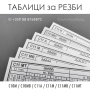 ТАБЛИЦИ за РЕЗБИ и ТАБЕЛКИ за СТРУГОВЕ C10M/MB ; С11A/М/МВ/MT, снимка 2