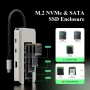 Докинг станция Minthouz USB-C, 8-в-1 USB хъб , снимка 7