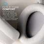 Безжични слушалки JLab JBuds Lux ANC Cloud White, снимка 2