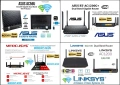 Wi-Fi Рутери ASUS, Linksys и Mercusys, снимка 1
