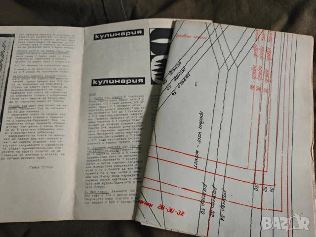 Модели и Кройки 1971 Държавен комитет за битови услуги, снимка 2 - Списания и комикси - 55104979