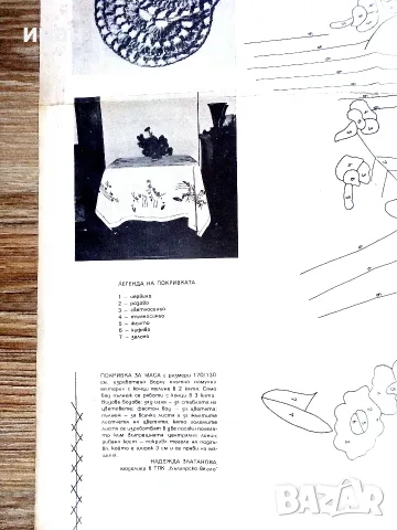 Приложение /кройки от списание Божур брой 3 - 1976г., снимка 6 - Колекции - 55313730