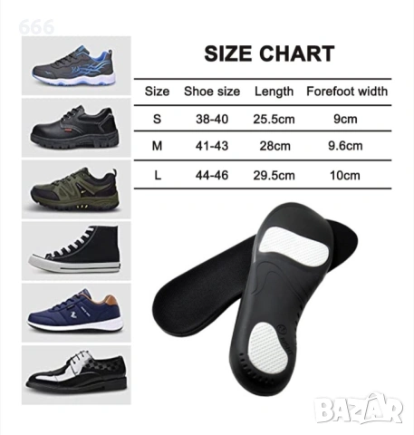 Подметки, AMRINUGL, полиуретан, черни, 38-40EU, снимка 5 - Други - 54214886