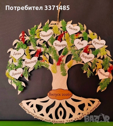 Дървото на живота., снимка 2 - Картини - 54397930