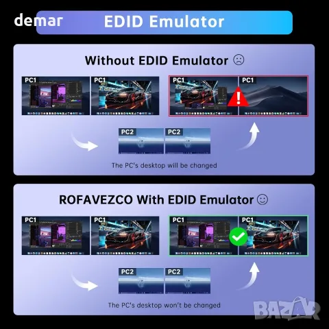 4K@60Hz HDMI KVM превключвател 4*USB 3.0 - 2 монитора и 2 компютъра, EDID емулация, снимка 3 - Кабели и адаптери - 55551621