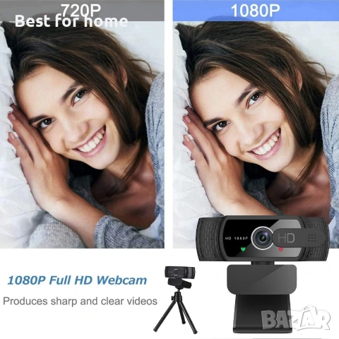 EYONME W6 Full HD 1080P USB уеб камера с микрофон за компютър или лаптоп - 2MP сензор - кодек H.264, снимка 3 - IP камери - 55076879