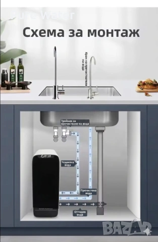 Система за вода за офис, салон или малък бизнес, снимка 7 - Друго търговско оборудване - 54182568