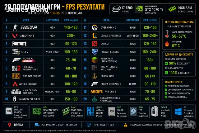 Геймърски Компютър / i7 6700 / 16GB RAM / GTX 1070ti / SSD / Win 11 , снимка 10 - Геймърски - 55682655