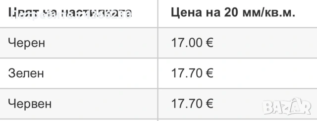 Ударопоглъщаща настилка, снимка 2 - Други - 55266460