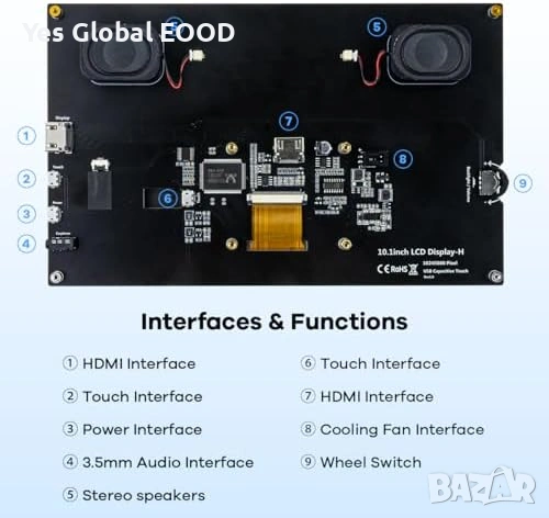 LAFVIN 10.1" IPS Touch HDMI монитор за Raspberry Pi, снимка 7 - Монитори - 54740514
