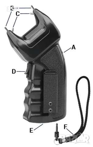 Електрошок ESP SCORPY 200, снимка 3 - Екипировка - 55587610