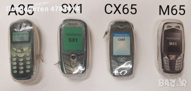 Калъф за Nokia 8210,8310,6820,7610,6310,6210,6630,6600,Siemens ST55,MC60,C62,A60,C65,K750,T100,T630, снимка 4 - Калъфи, кейсове - 54530429